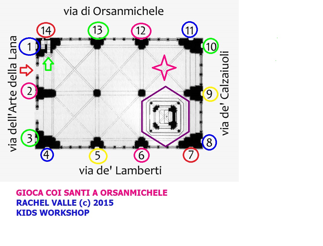 orsan plant - RACHEL